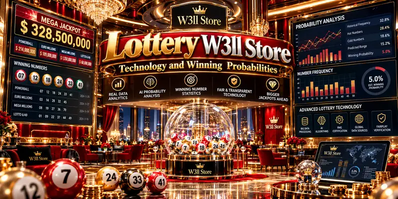 w3ll-store-lottery-technology-winning-probabilities-800x400-1.webp